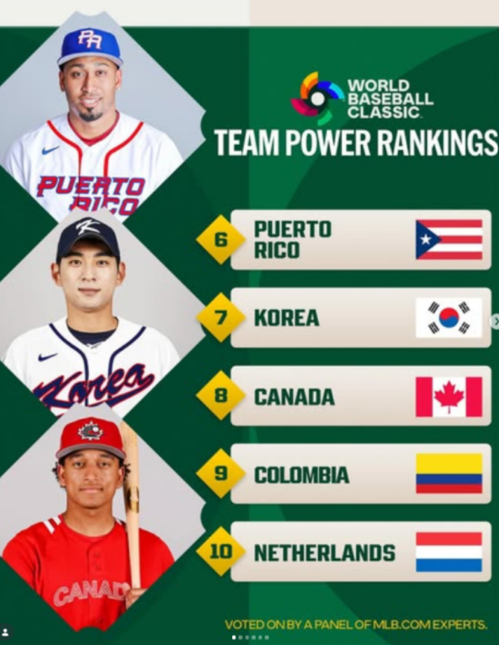 wbc 한국 vs 체코 경기일정 안내