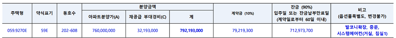 공급금액 및 납부일정