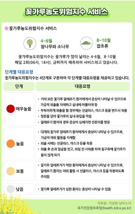 꽃가루서비스