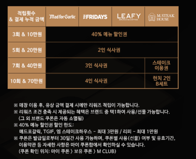 매드포갈릭 멤버십 혜택