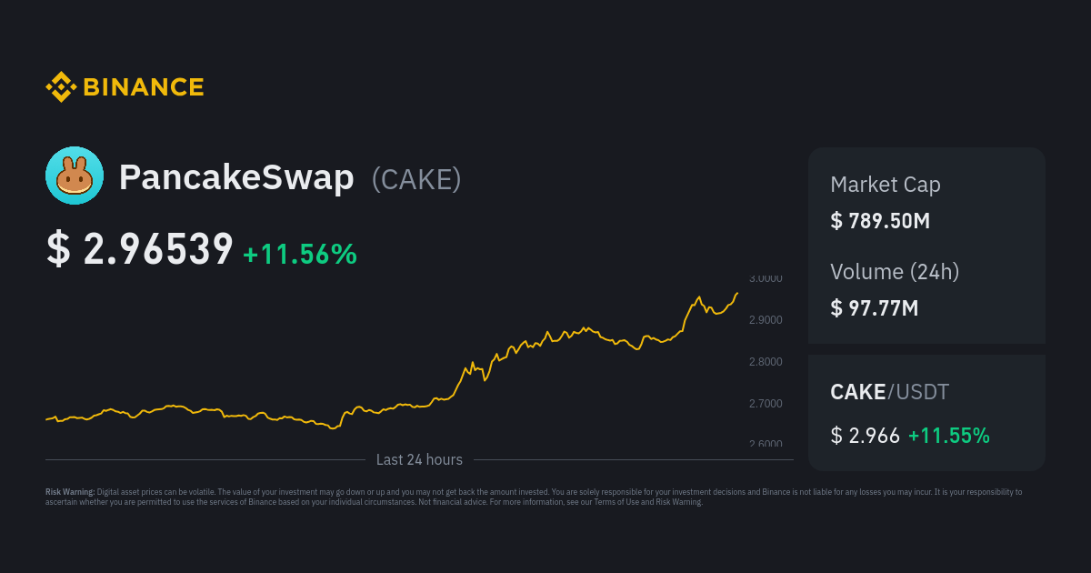 팬케이크스왑(PancakeSwap) 코인 개요