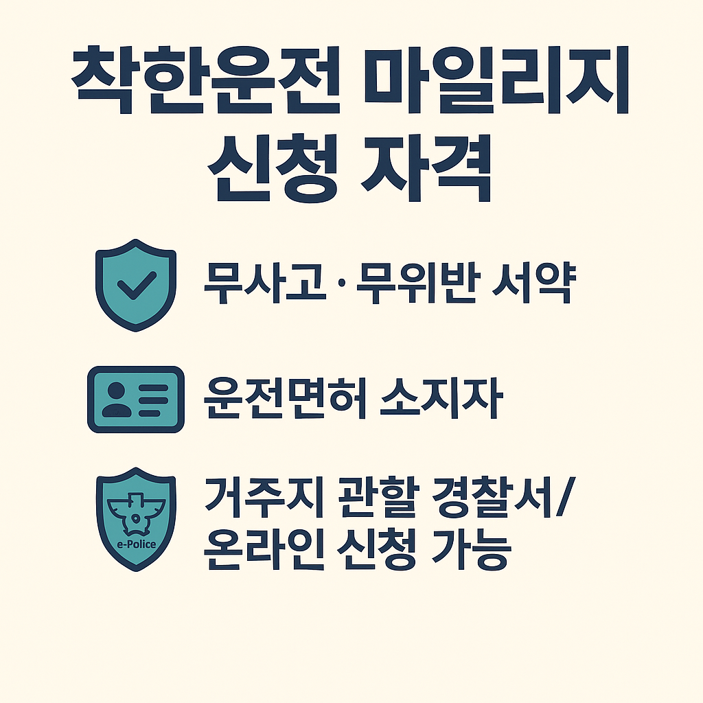 착한운전 마일리지 신청 자격 되나요?