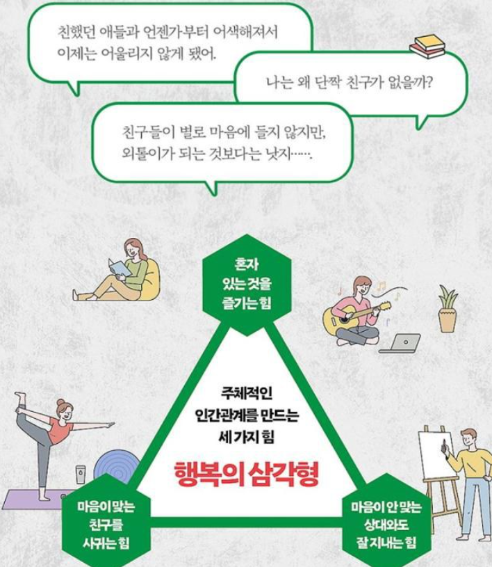 10대를 위한 관계 수업: 혼자가 되는 용기 + 타인과 연결되는 힘 / 사이토 다카시&amp;#44; 또다른우주