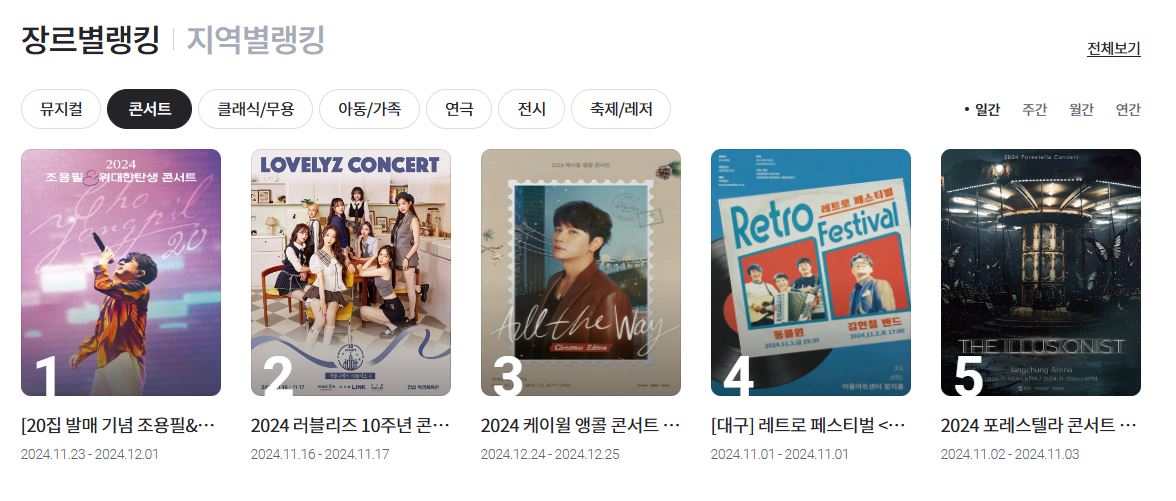 티켓링크 취소표