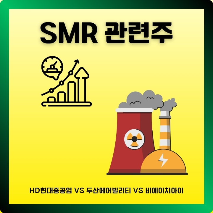 SMR(소형모듈원자로) 관련주를 총정리한 글의 썸네일