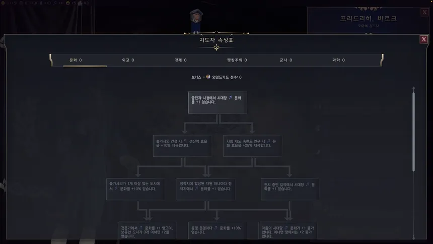 문명 7 중국 지도자 진시황