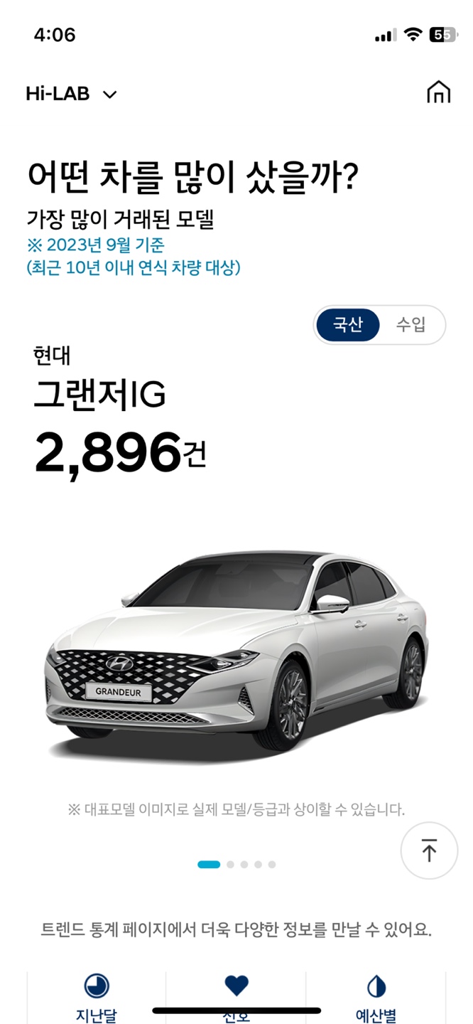 현대차 하이랩