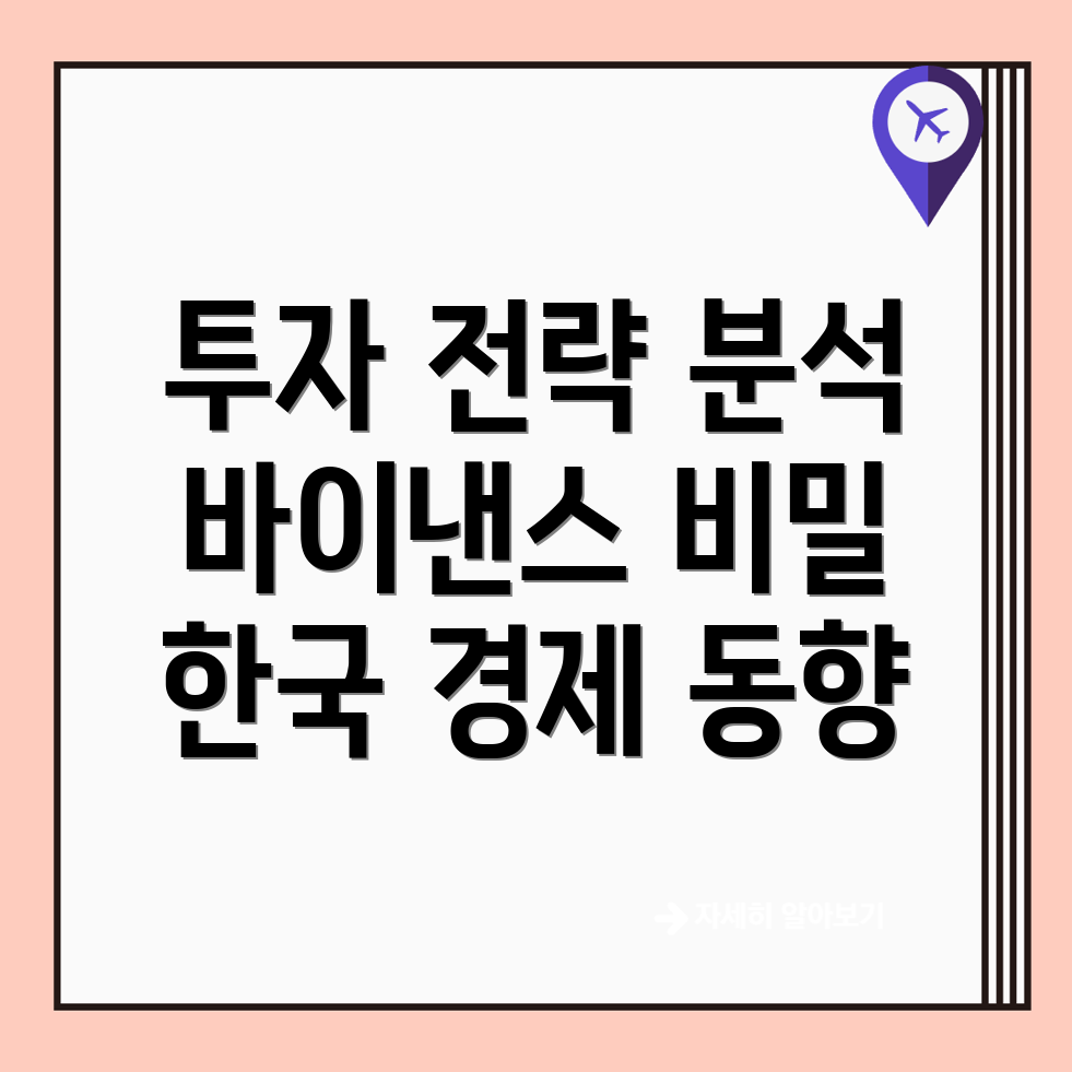 바이낸스