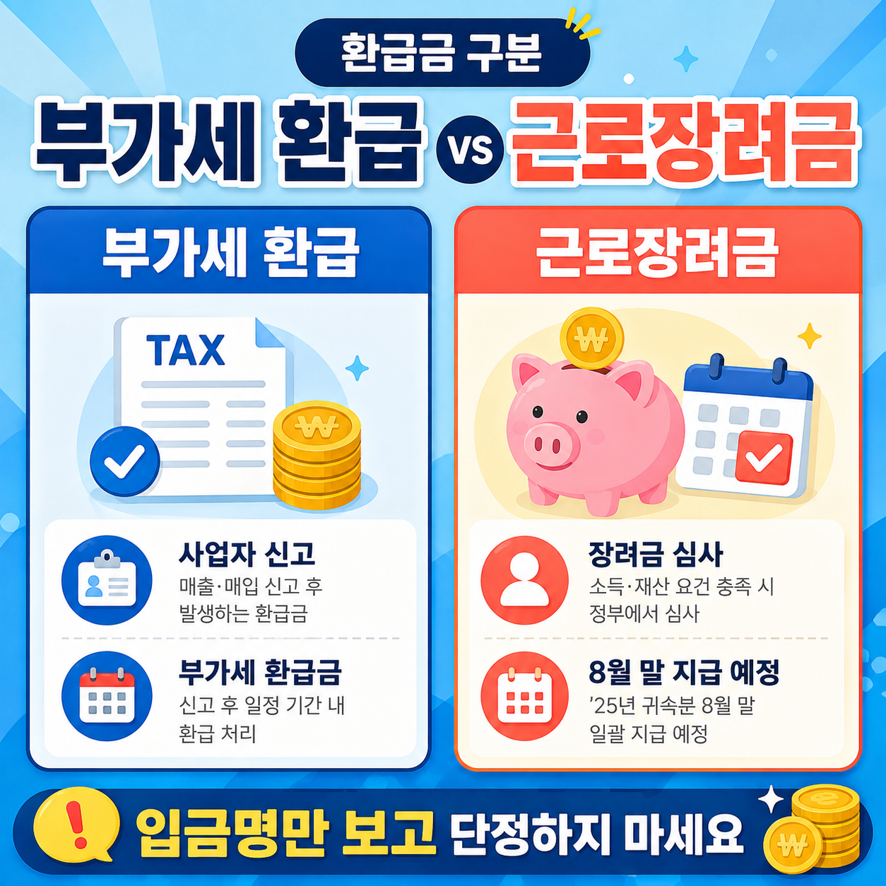 부가가치세 환급과 근로장려금 차이 정리 이미지