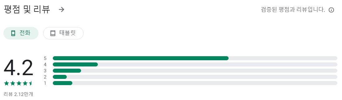 레이저 수평 조절 장치앱 평가