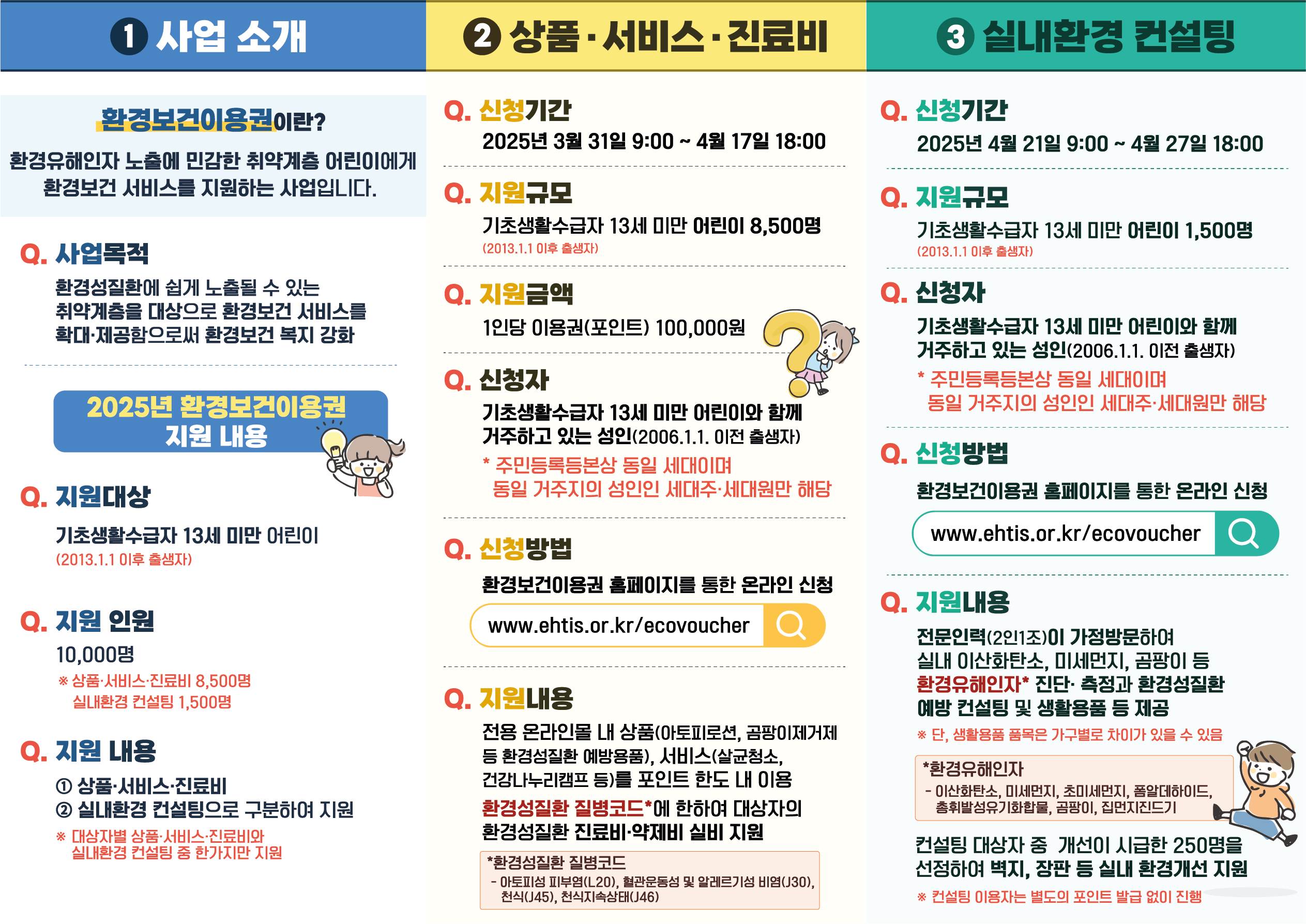 환경보건이용권 홍보 리플렛 이미지