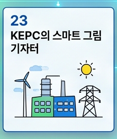 한전 고객센터
