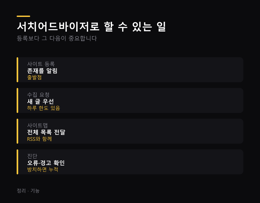서치어드바이저로 할 수 있는 일