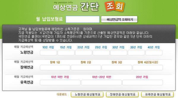 국민연금 수령액 계산