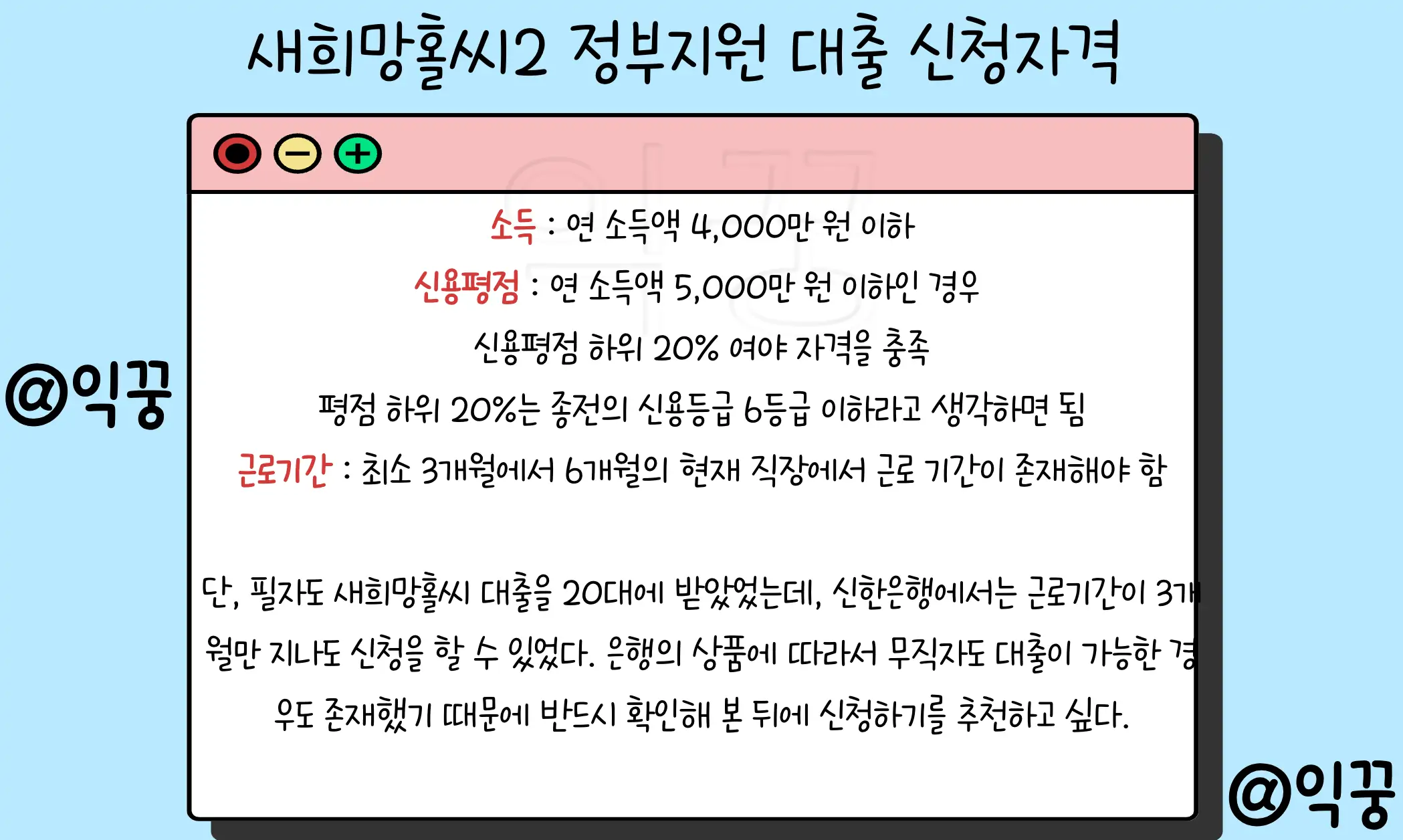 새희망홀씨2 정부지원 대출 신청자격 소득 및 은행별 금리 비교1