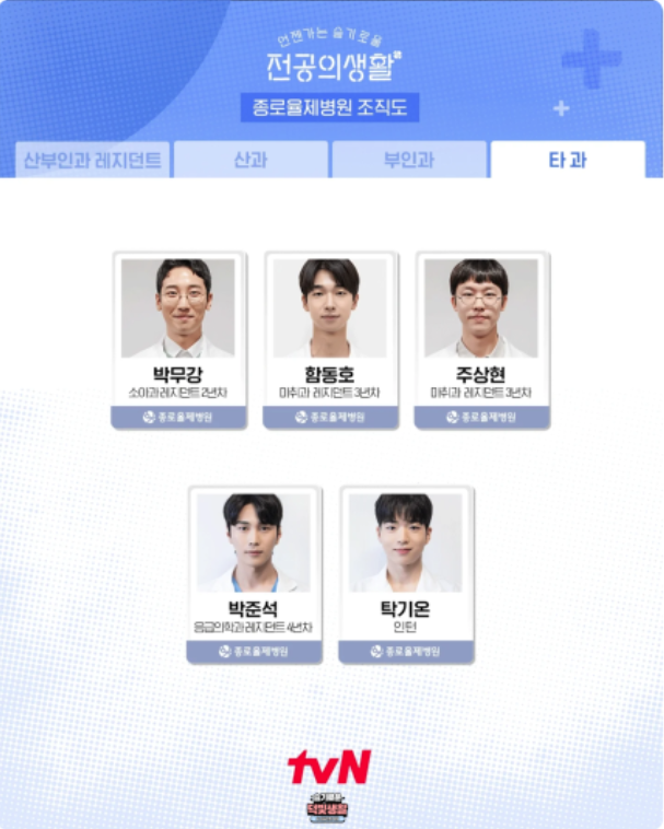 🎬 언젠가는 슬기로울 전공의생활 인물 총정리 + 감상 꿀팁까지! (전작 팬 필독💡)