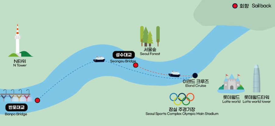 한강유람선 가격 / 시간, 타는곳(잠실선착장)