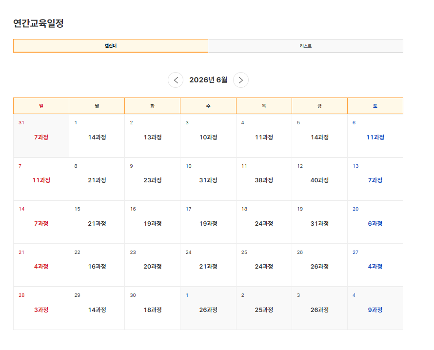 KOHI 의무교육 일정