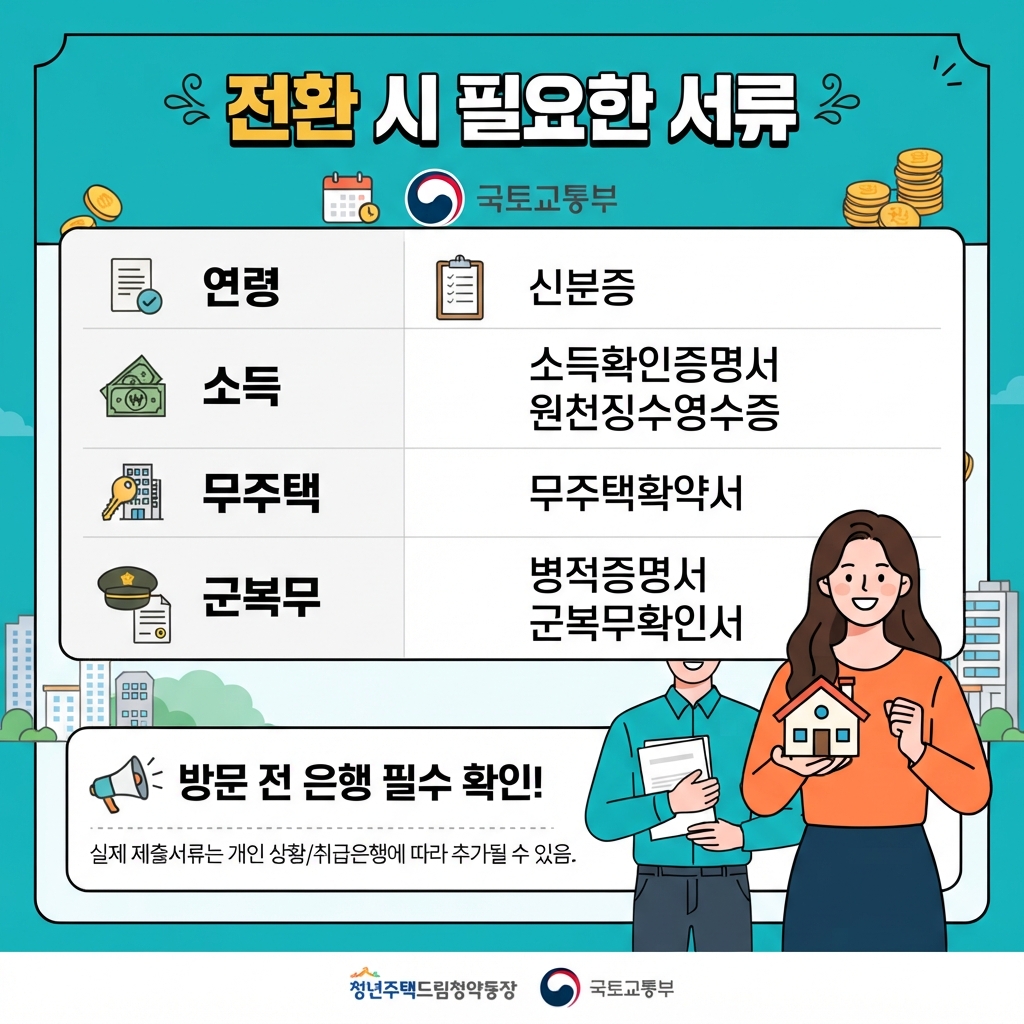 청년주택드림청약 공식 홈페이지 바로 가기