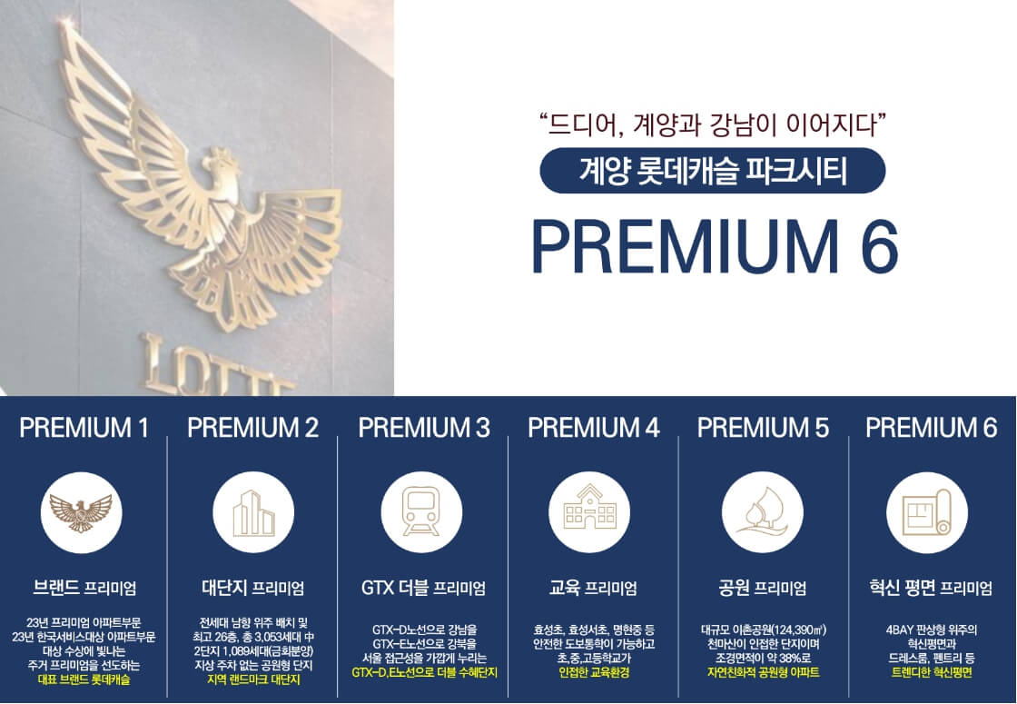 계양롯데캐슬파크시티 분양조건