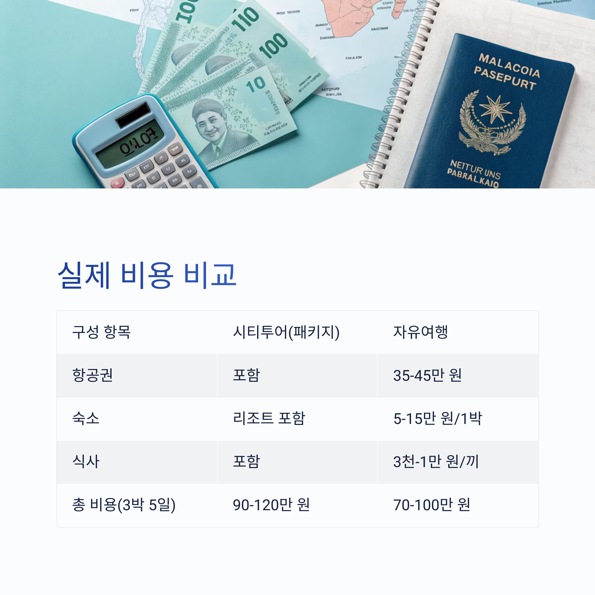 실제 비용 비교