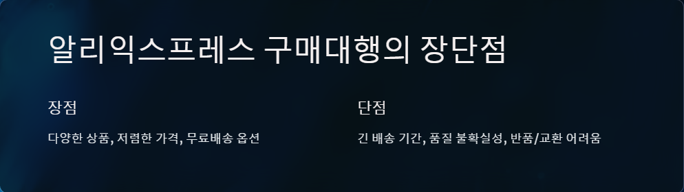 해외직구