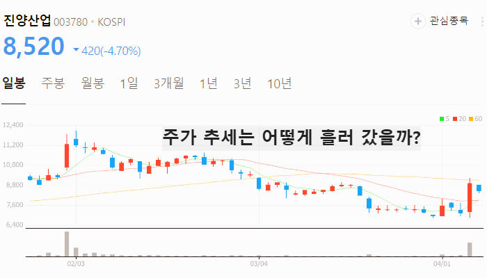 오세훈 관련주 대장주 테마주 수혜주 TOP5