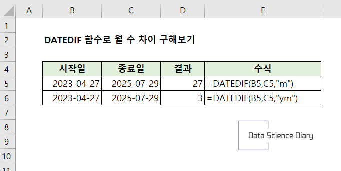 엑셀 DATEDIF 함수 사용방법 - 월 수 구하기