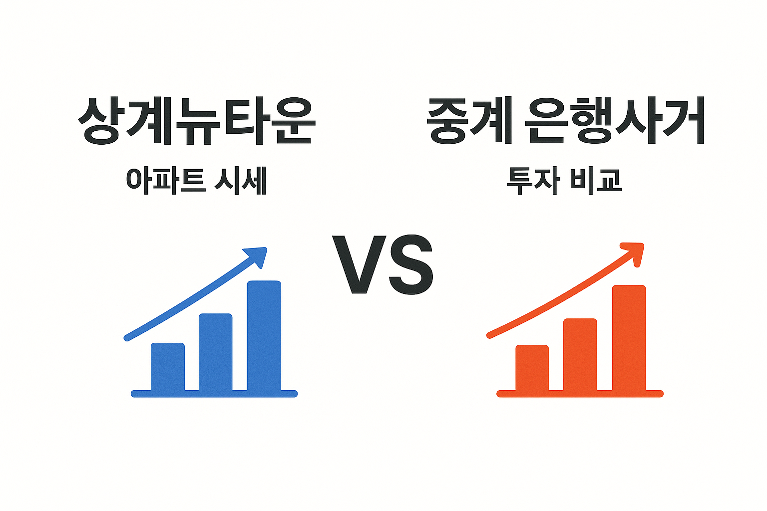 상계뉴타운 vs 중계 은행사거리, 아파트 시세와 투자 비교 분석 🏘