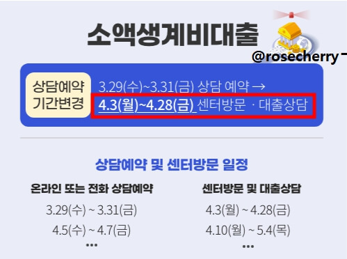 소액생계비대출-신청일-최근-변경된기간