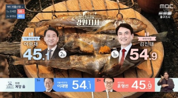 개표방송 MBC