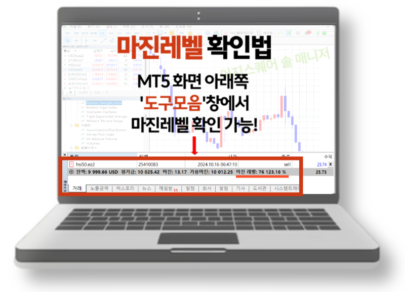 해외선물 로스컷 마진레벨3