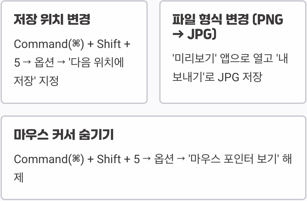 맥북 화면 캡처, 이보다 쉬울 순 없다