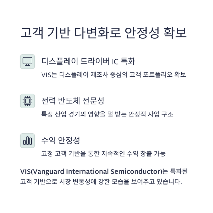 IT &amp; 테크