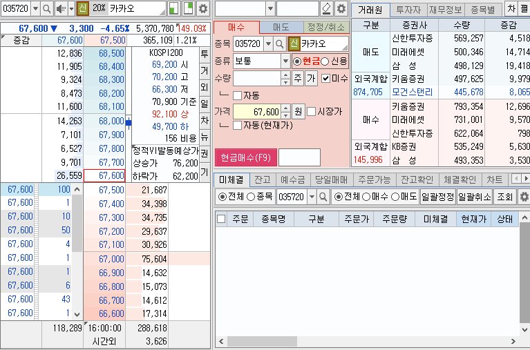 키움증권-호가창-보는-법