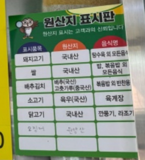 원산지표시판
