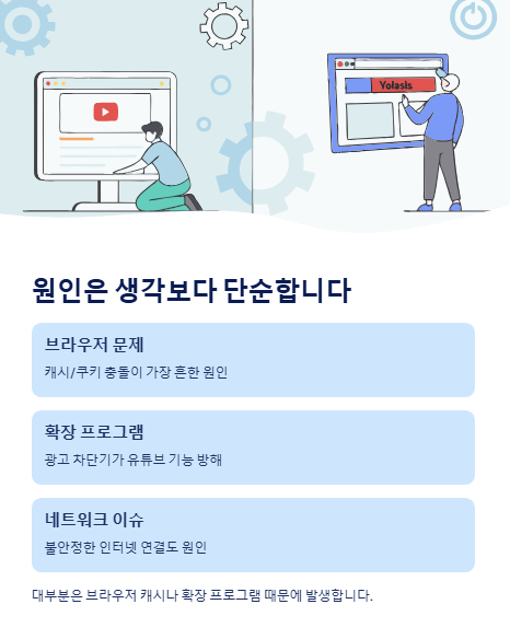 원인은 생각보다 단순 합니다