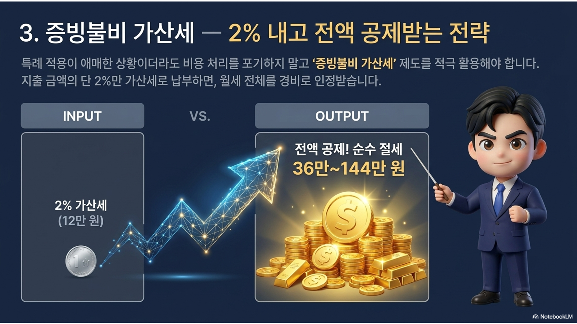 섹션 인포그래픽