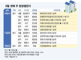 래미안 라그란데 분양가
