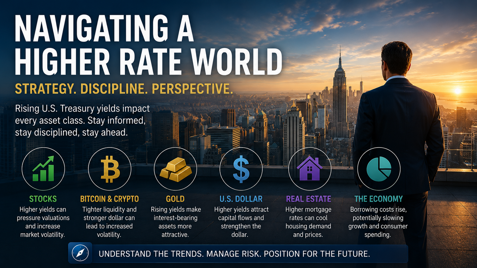 Investor overlooking a city skyline while analyzing markets in a higher rate world