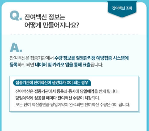 잔여백신예약홈페이지