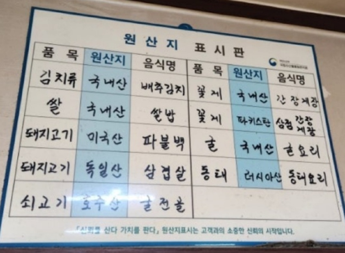 원산지표시판