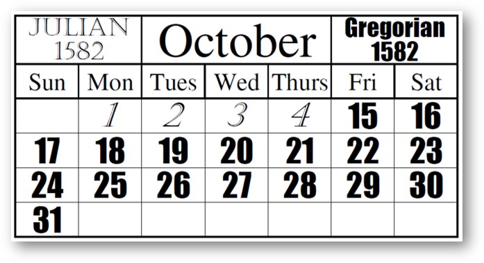 그레고리력(Gregolian Calendar)