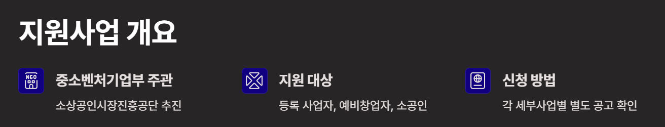 2025 소상공인 지원사업 총정리