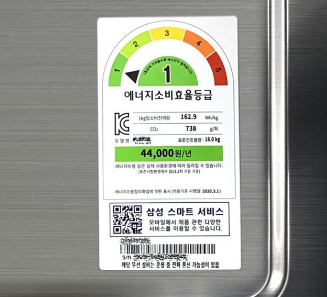 1등급가전제품 환급 대상