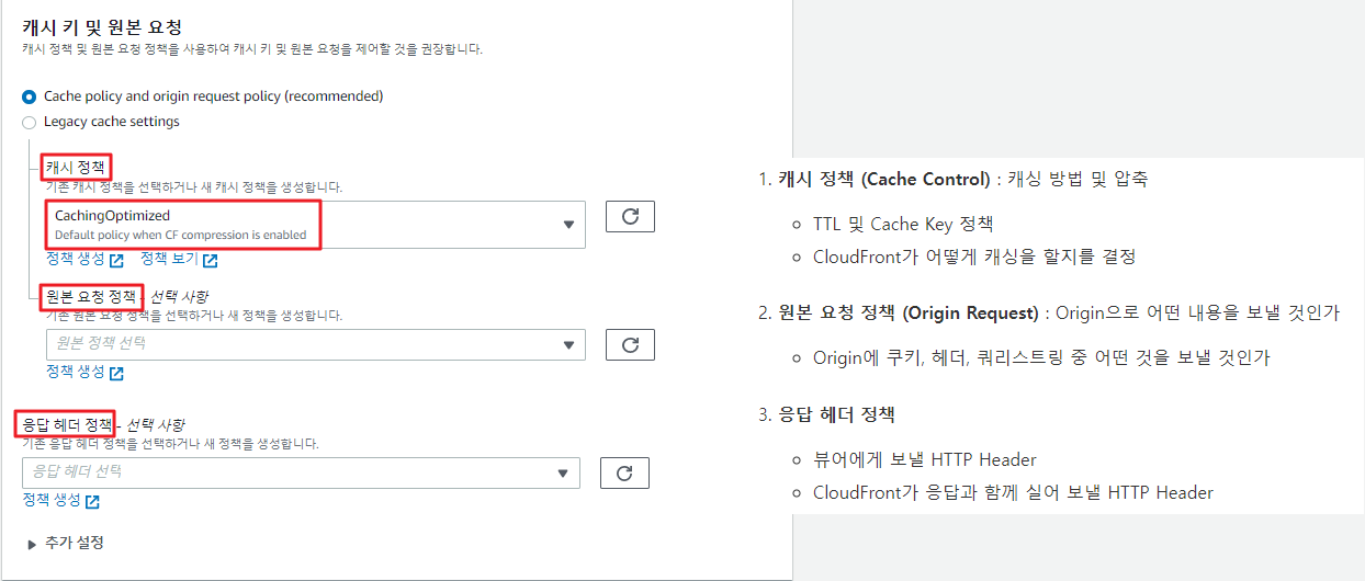 CloudFront 배포 만들기