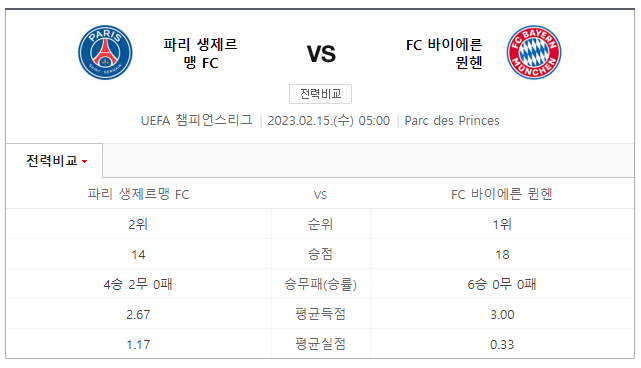파리생제르망