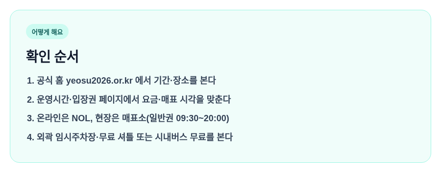여수세계섬박람회 입장권과 가는 순서