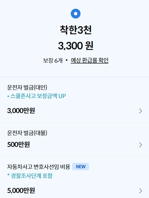 삼성화재 다이렉트 운전자보험 가입금액 표