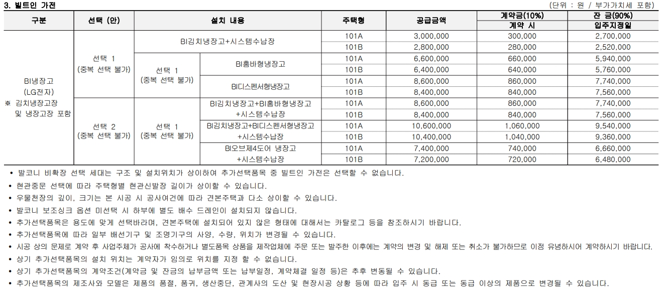 빌트인-가전